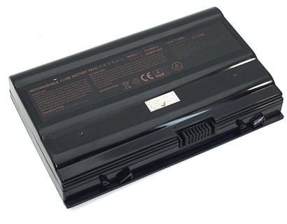 Аккумуляторная батарея для ноутбукa Clevo P750ZM (14.8V 82Wh) PN: P750BAT-8